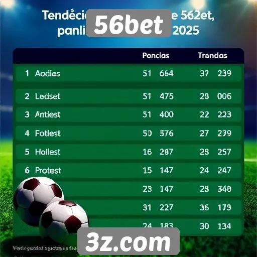 Tendências de apostas no 56bet para 2025