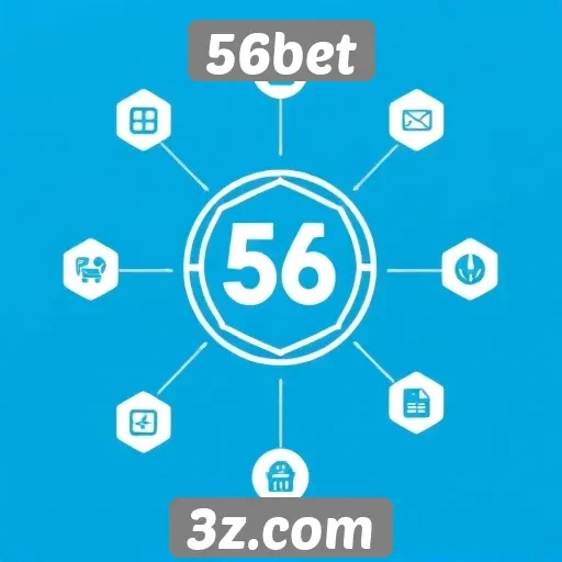 Atendimento ao cliente no 56bet e suas funcionalidades